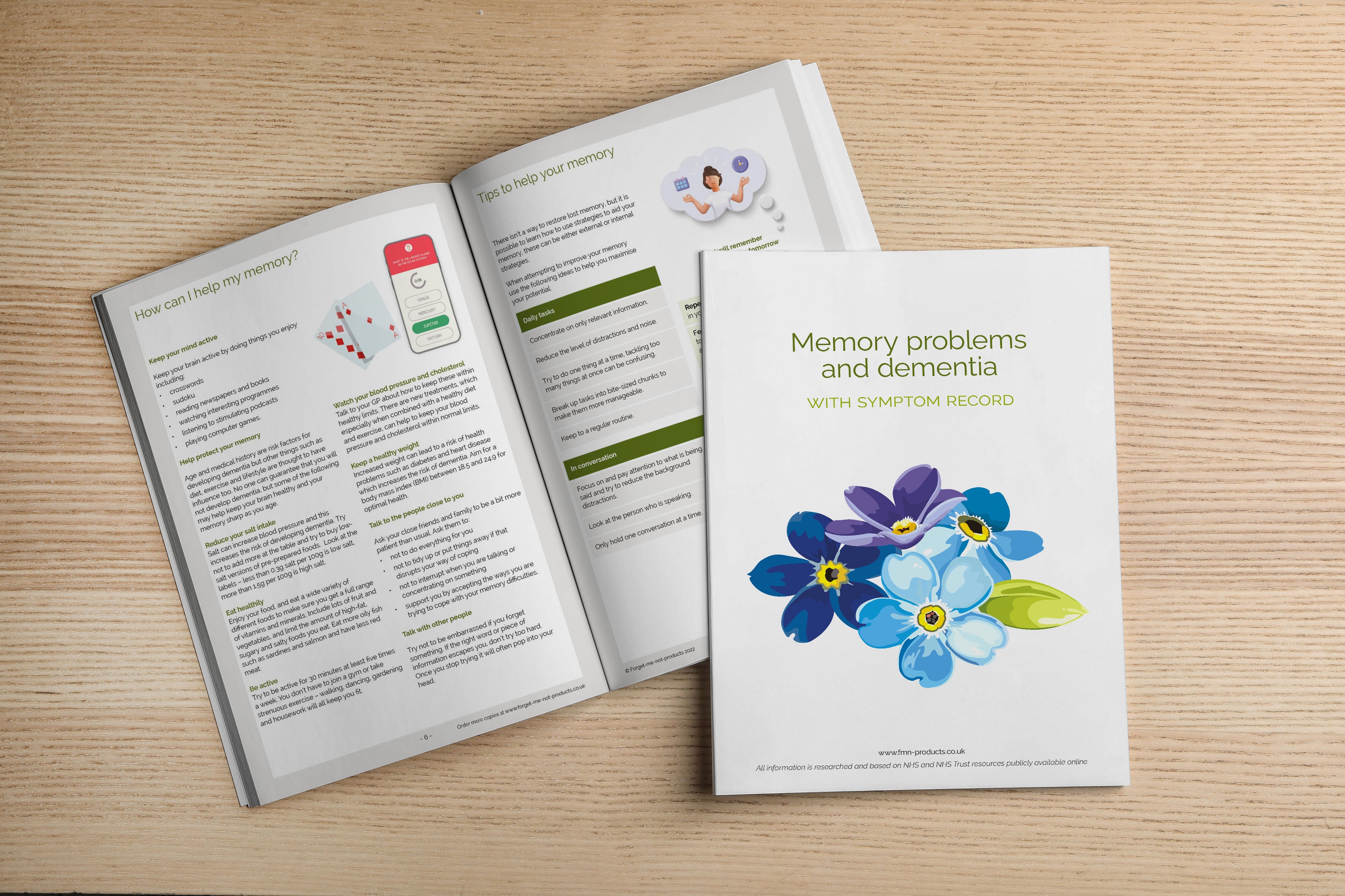 Memory Problem Checklist Memory problems and dementia introductory booklet – Forget-me-not Products