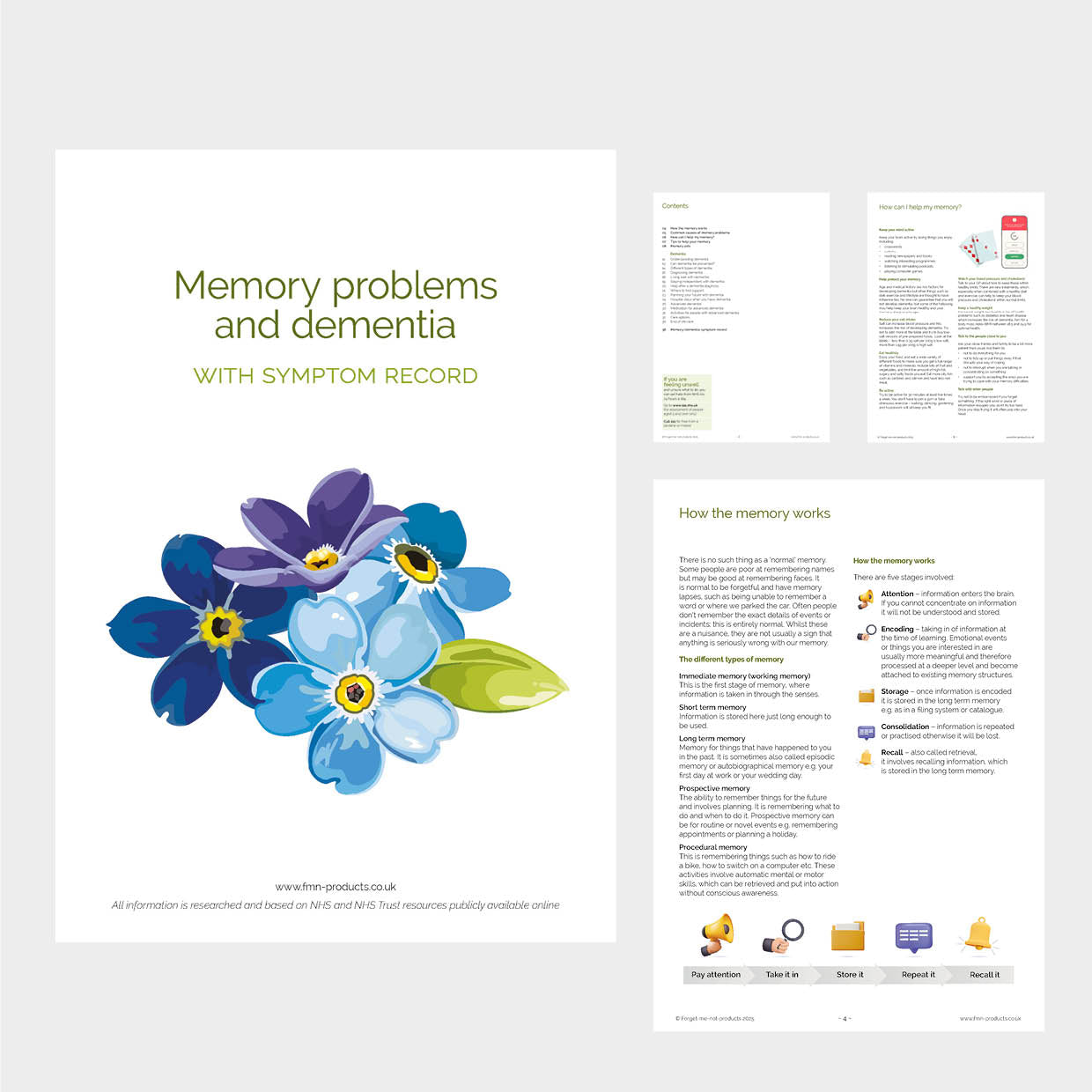 Memory Problem Checklist Memory problems and dementia (digital download) – Forget-me-not Products