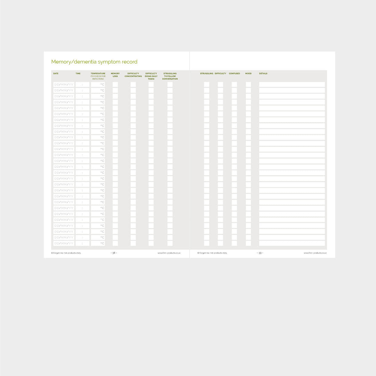 Memory problems and dementia (digital download)