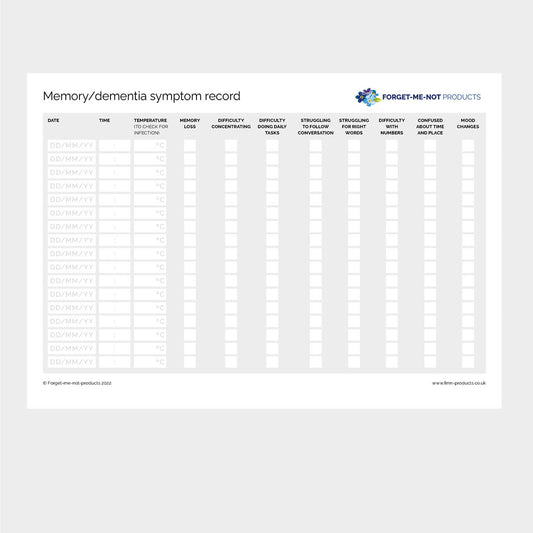 Memory problems symptom record (digital download)